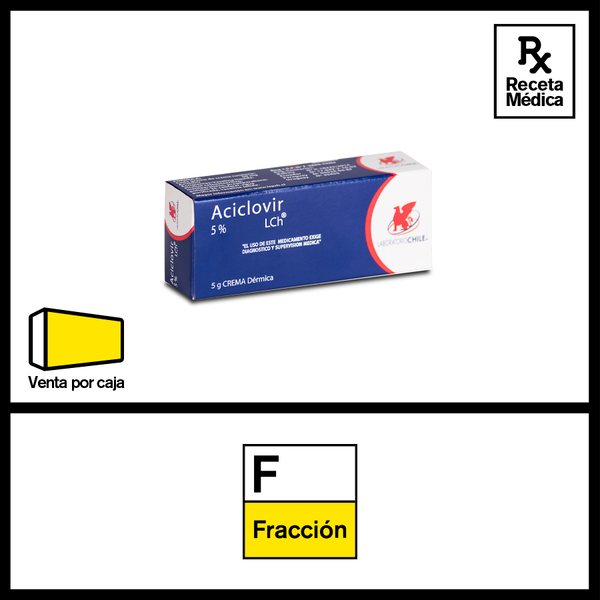 Commander aciclovir