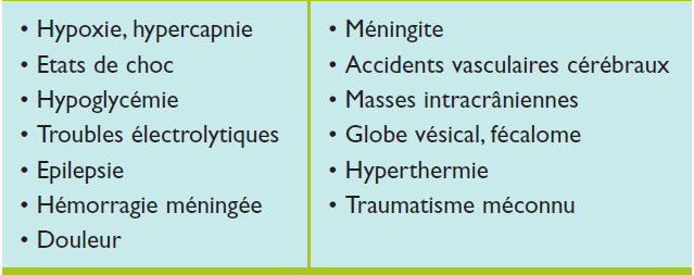 Ativan Générique
