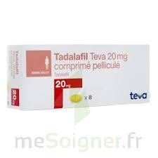 Cialis Teva Prix
