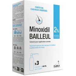 Finasteride Gel Achat