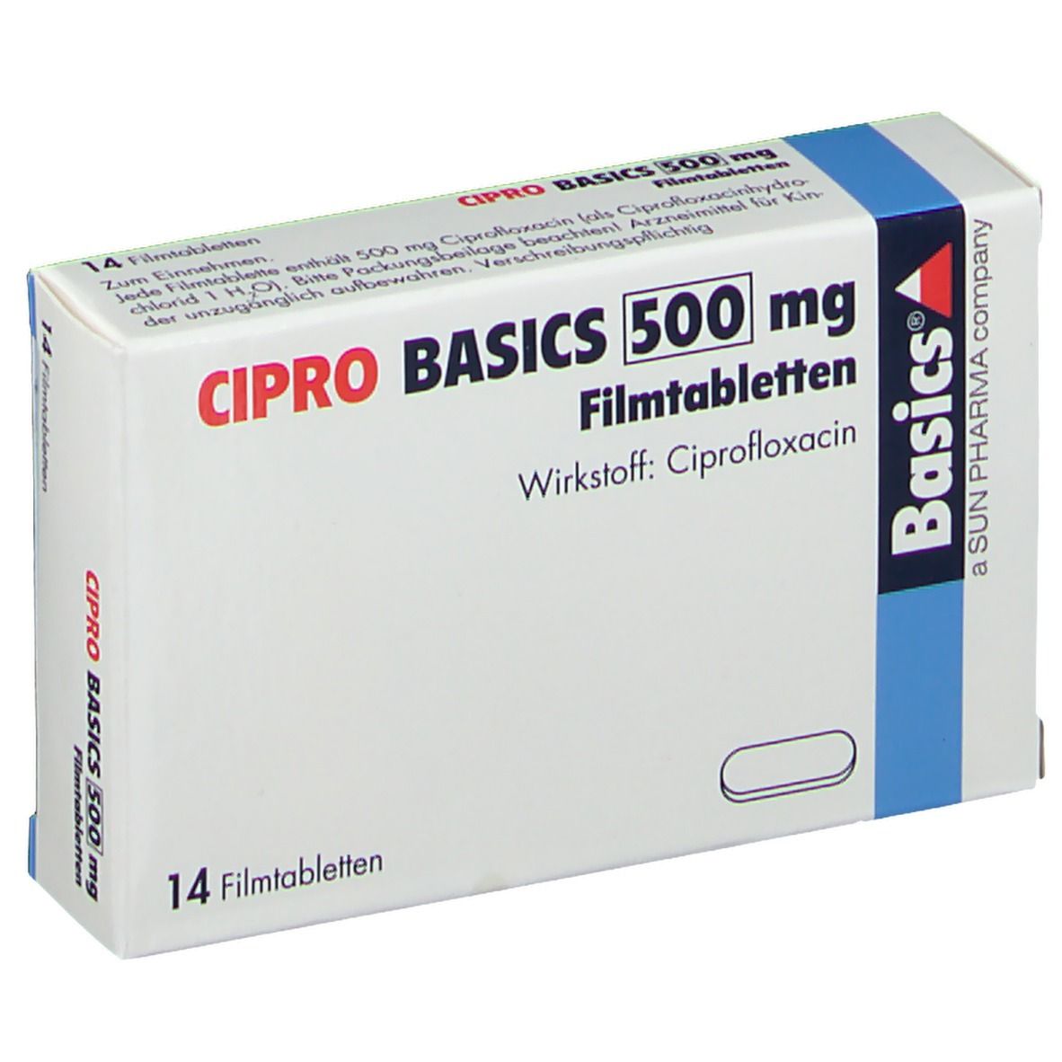 Cipro 500 mg qd