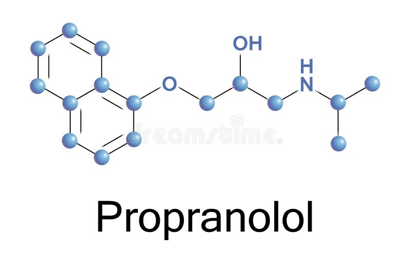 Coût du propranolol