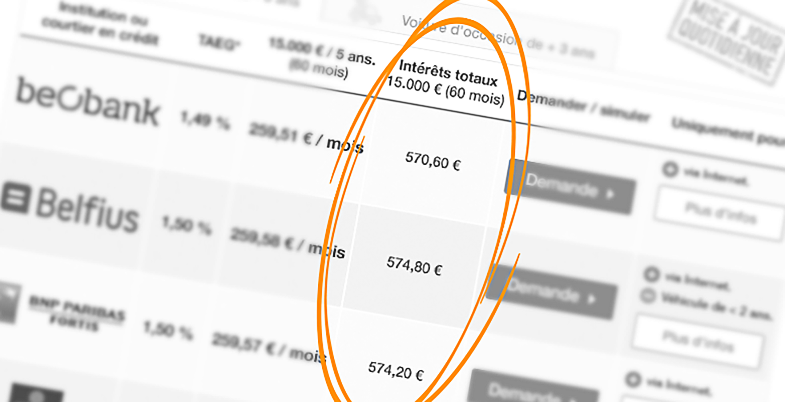 Levitra sans ordonnance en pharmacie