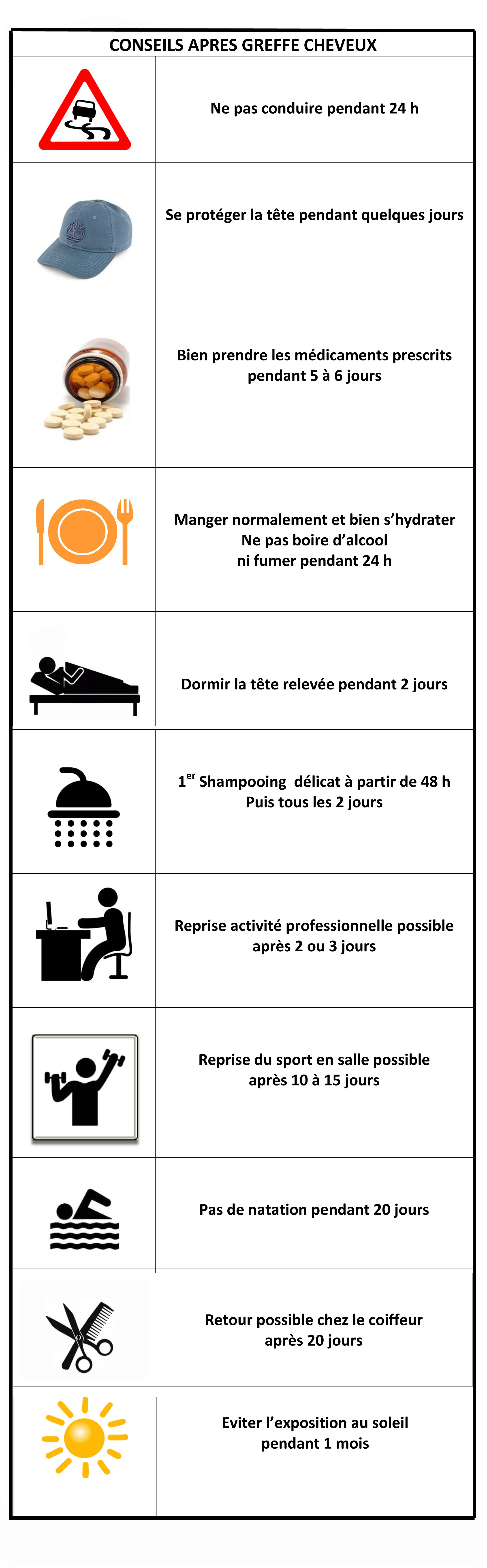 commander proscar en ligne
