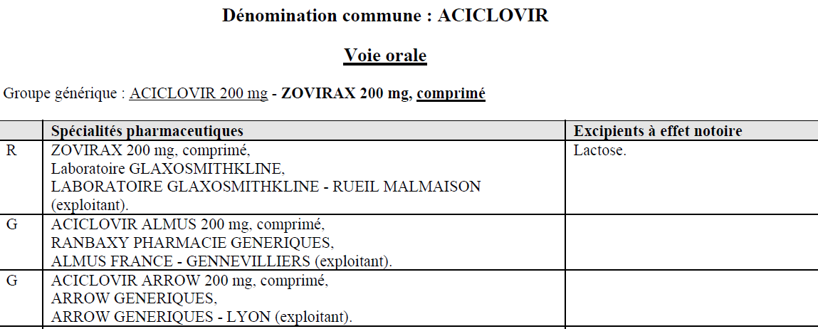 Commander Aciclovir Générique