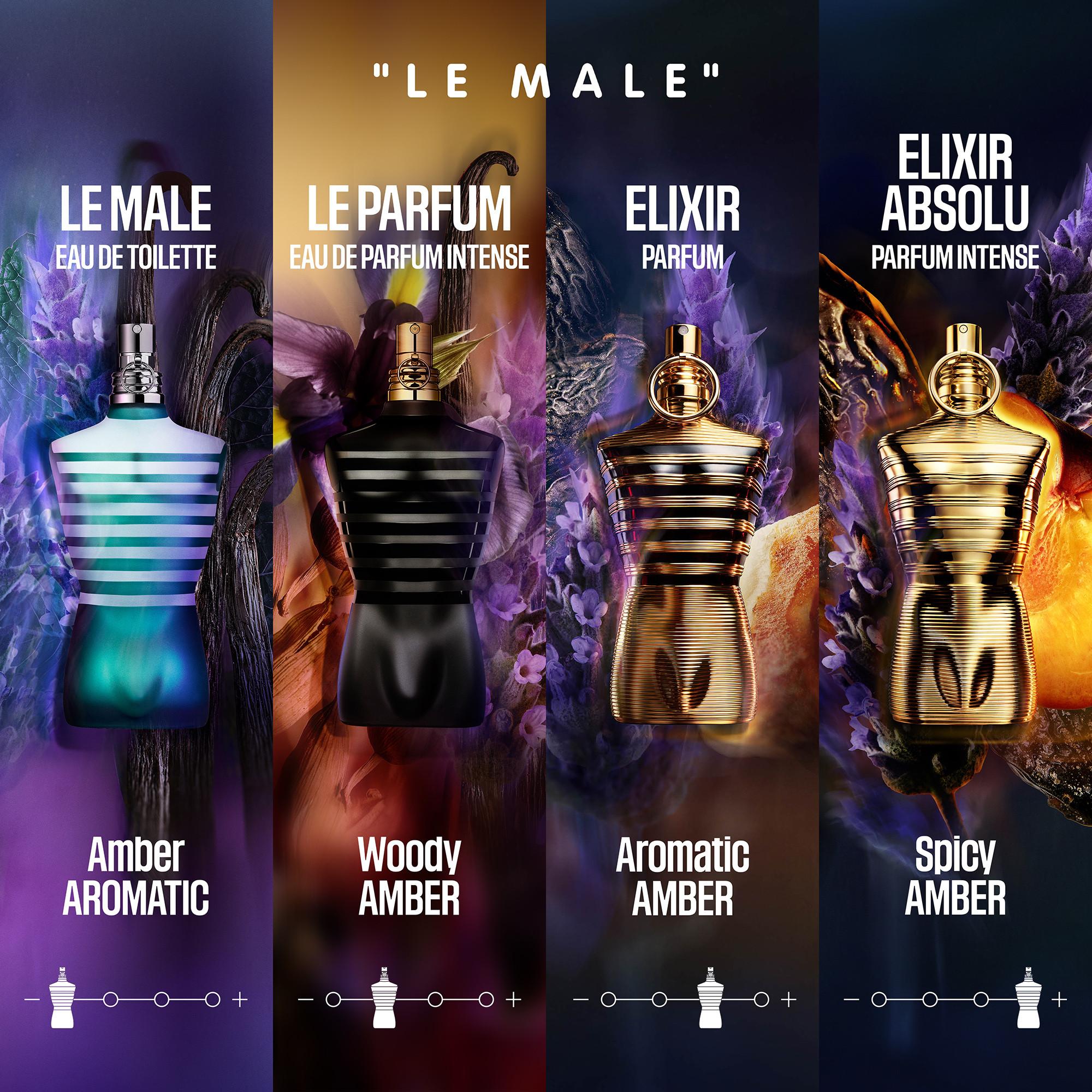 Malegra Le Moins Cher