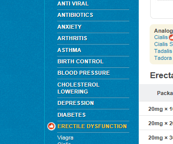 Erectafil Acheter