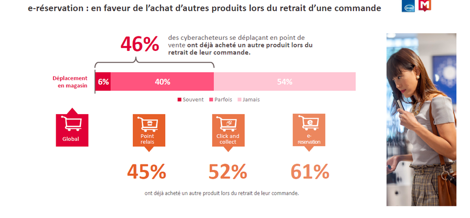 Achat de datolan