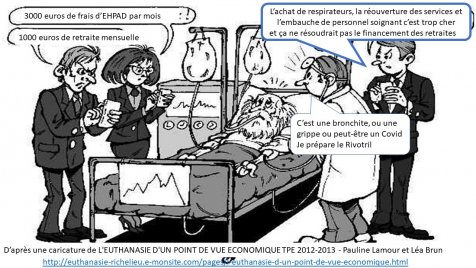 Achat de rivotril