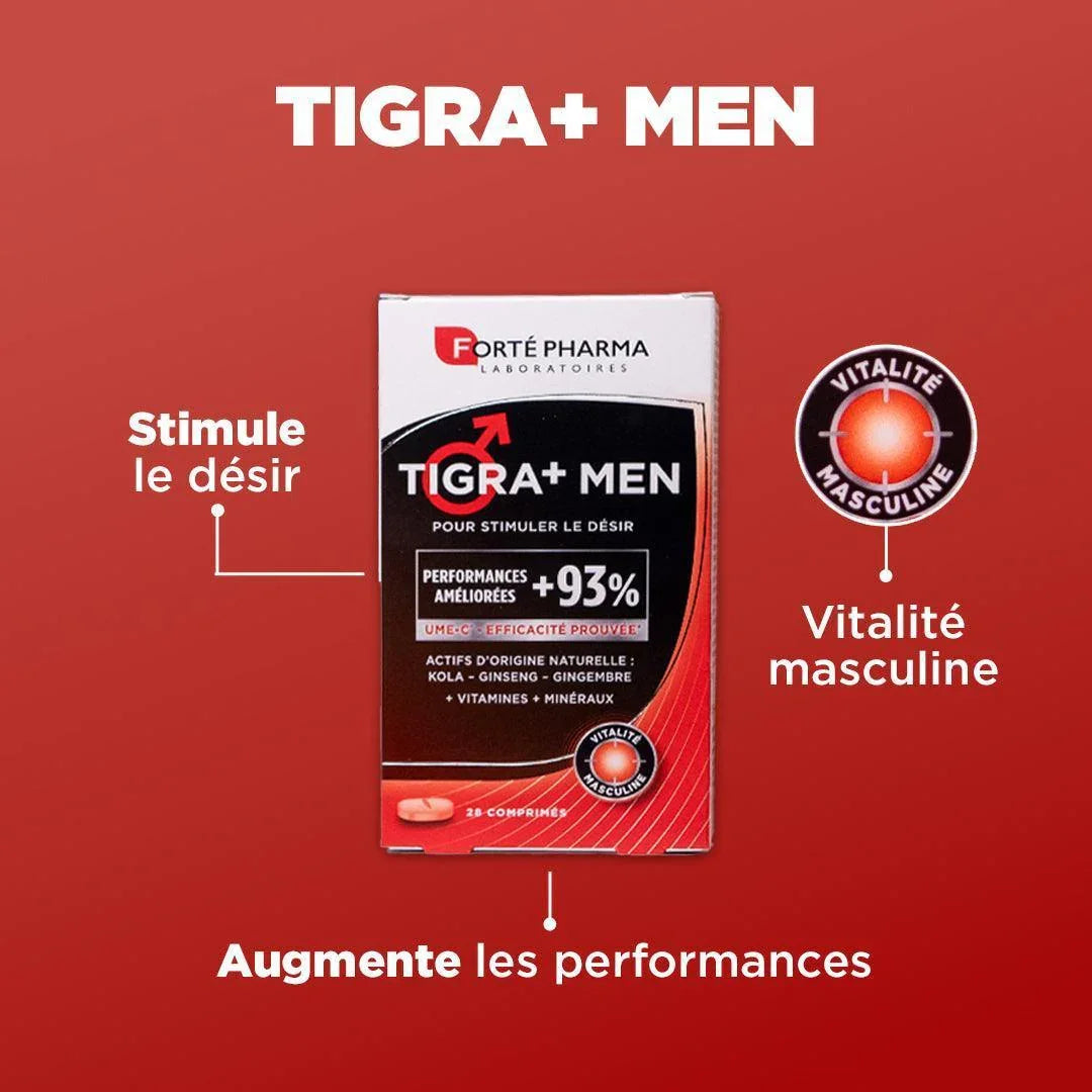 Achat Viagra Toulouse