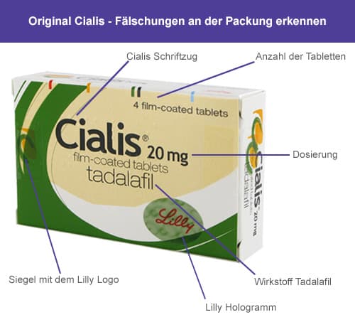 Acheter cialis original