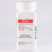 Acheter cipro générique