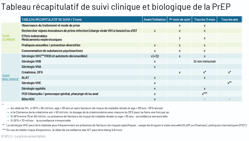Acheter du azithromycin générique