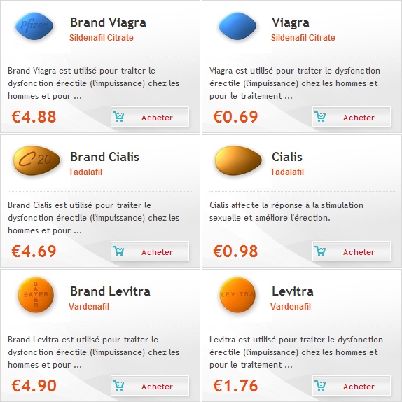 Acheter du clomid sans ordonnance