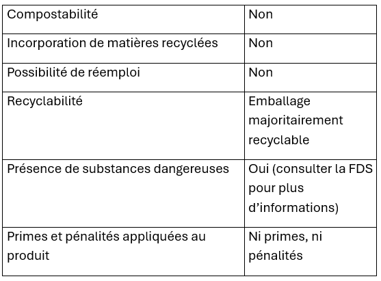 Acheter Du Doxycycline En Ligne