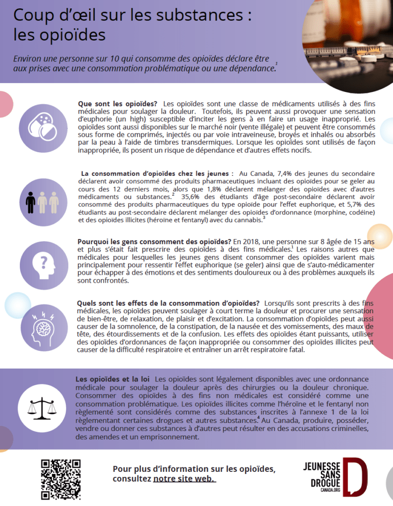 Acheter du lunesta en ligne