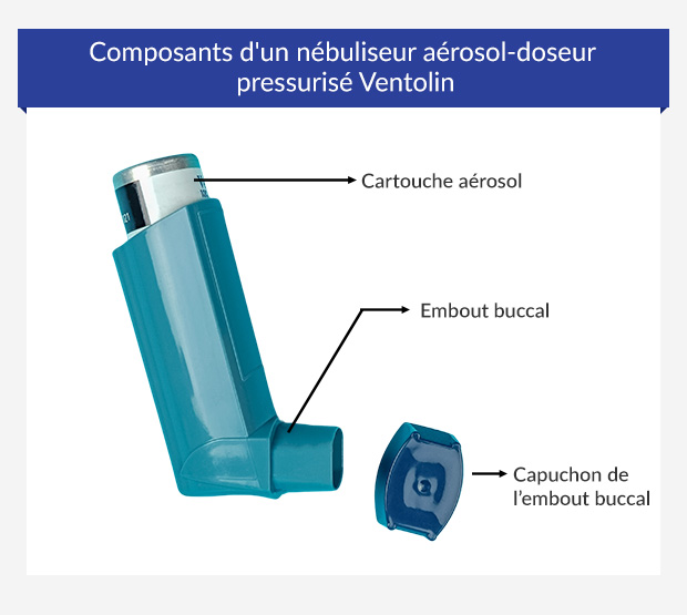 Acheter du salbutamol générique
