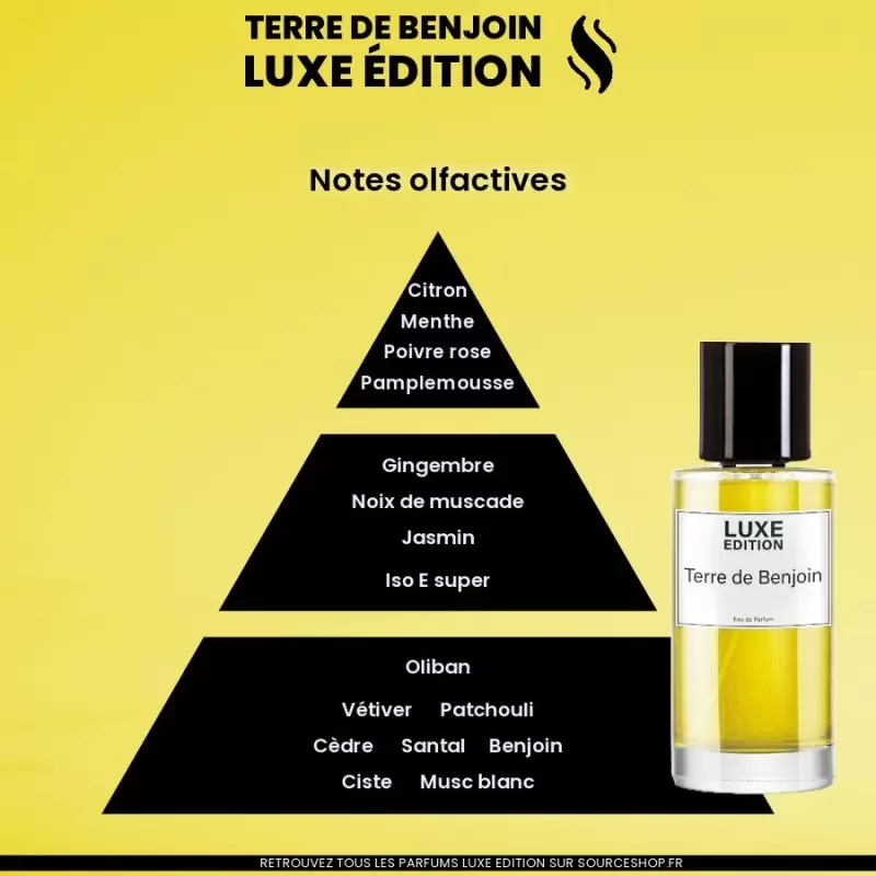 Acheter du super p-force générique