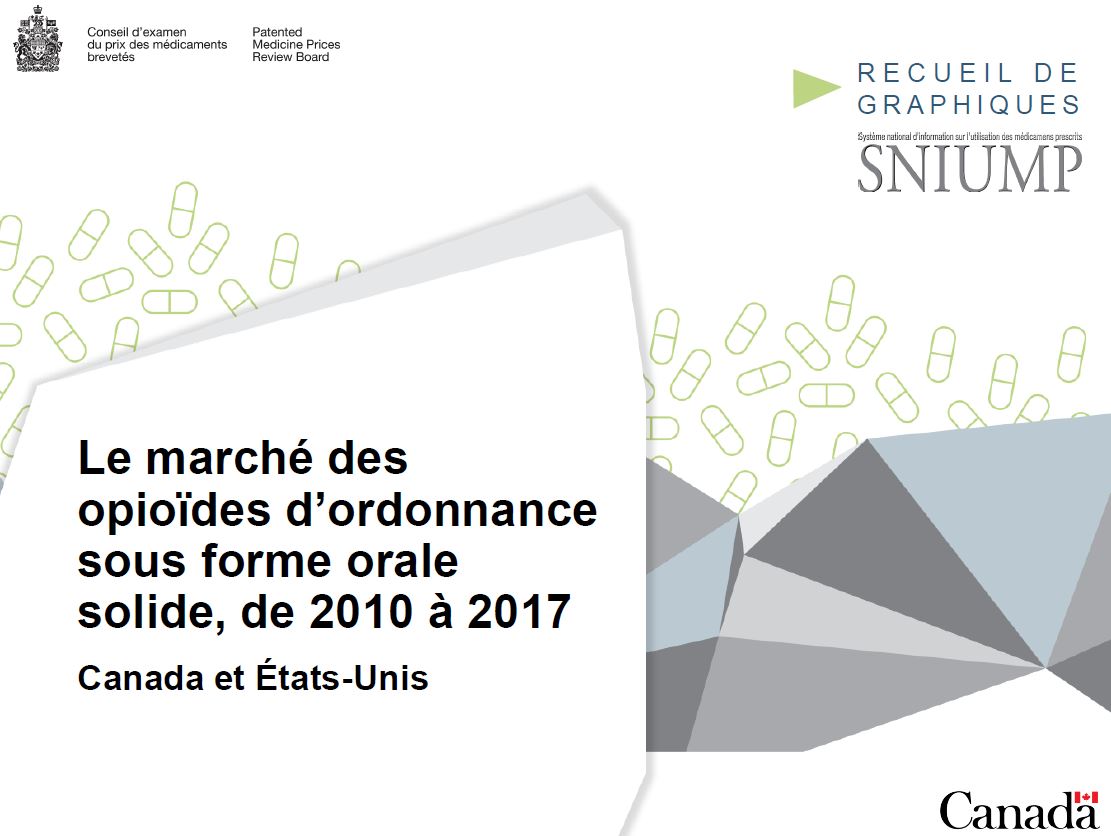 Acheter du tramadol sur internet
