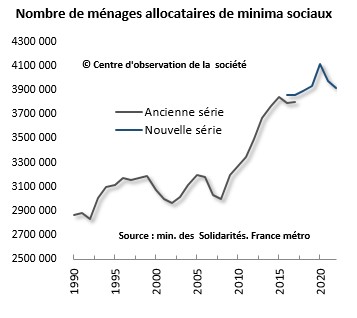 Acheter mébendazole générique