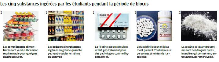 Acheter provigil belgique