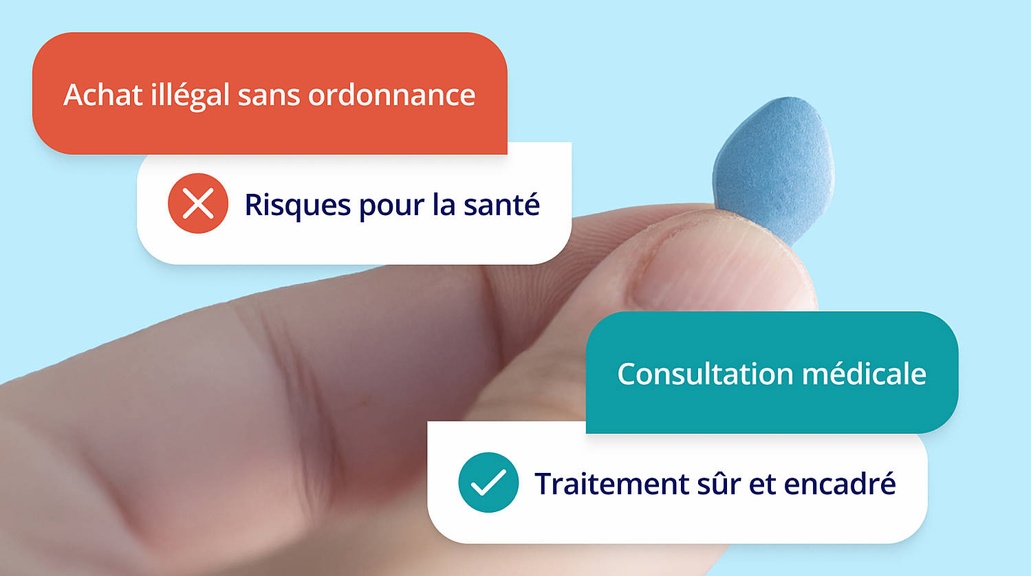 Acheter Sildenafil Avec Ordonnance