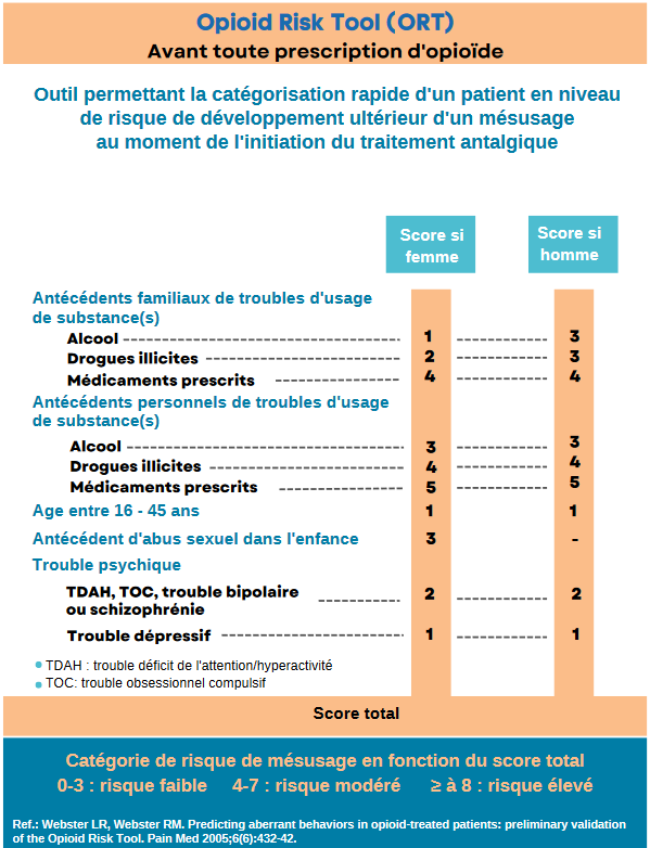 acheter zolpidem luxembourg