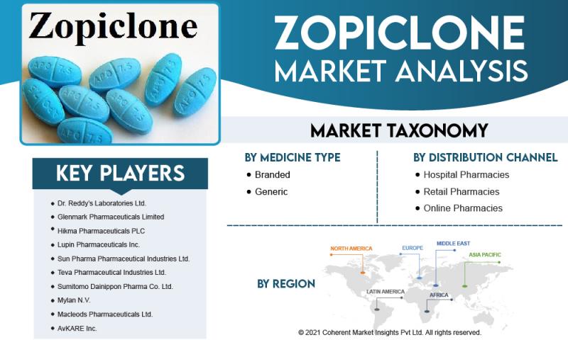Acheter zopiclone mylan