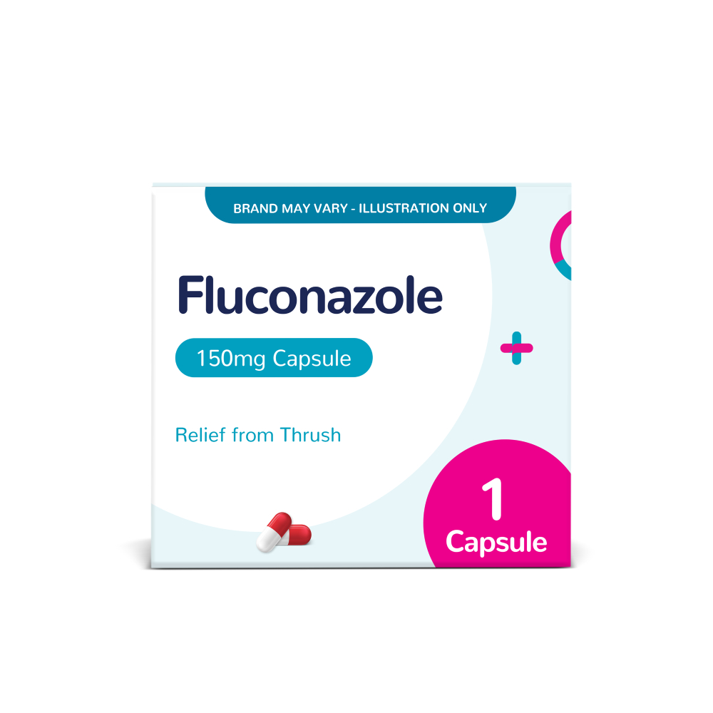 Aciclovir Online
