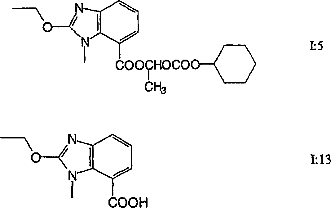 Acheter Du Klonopin