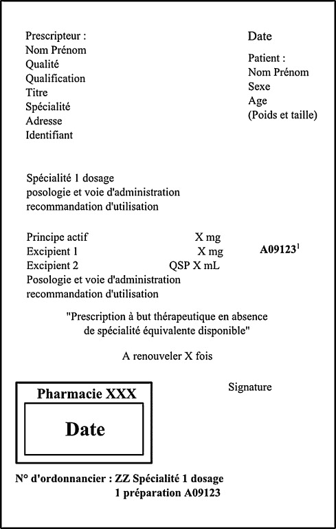 Alprazolam 2mg Prix Belgique