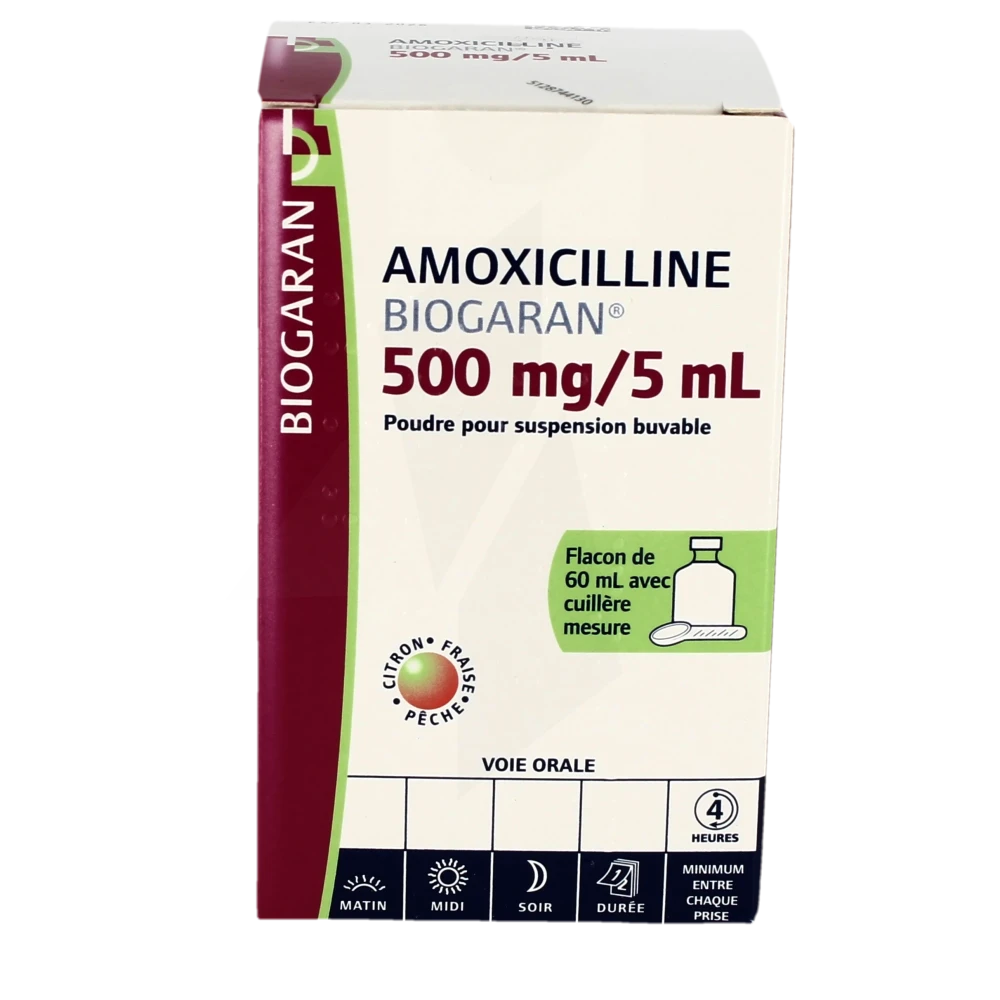 Amoxicillin france acheter