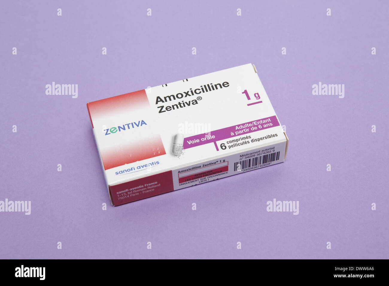 Amoxicillin In France