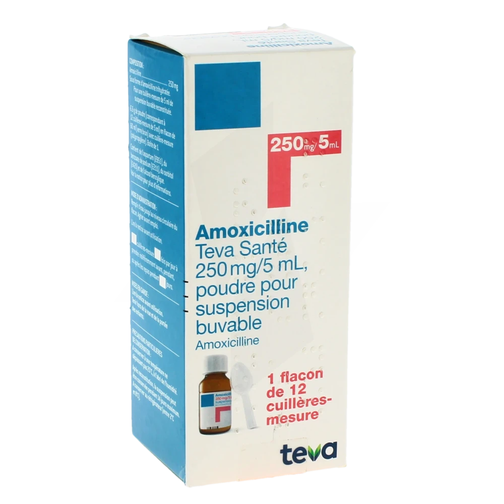 amoxicilline 250 mg pour bebe
