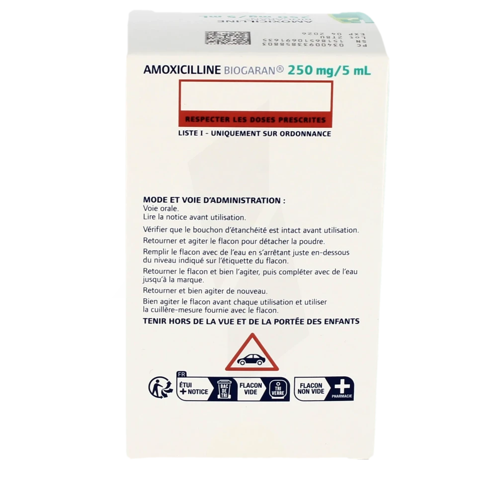 Amoxicilline 250 prix