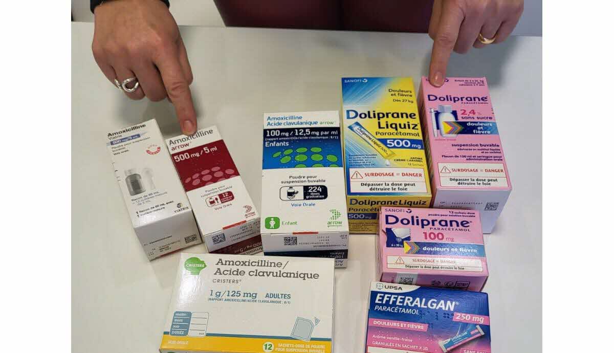 Amoxicilline 500mg