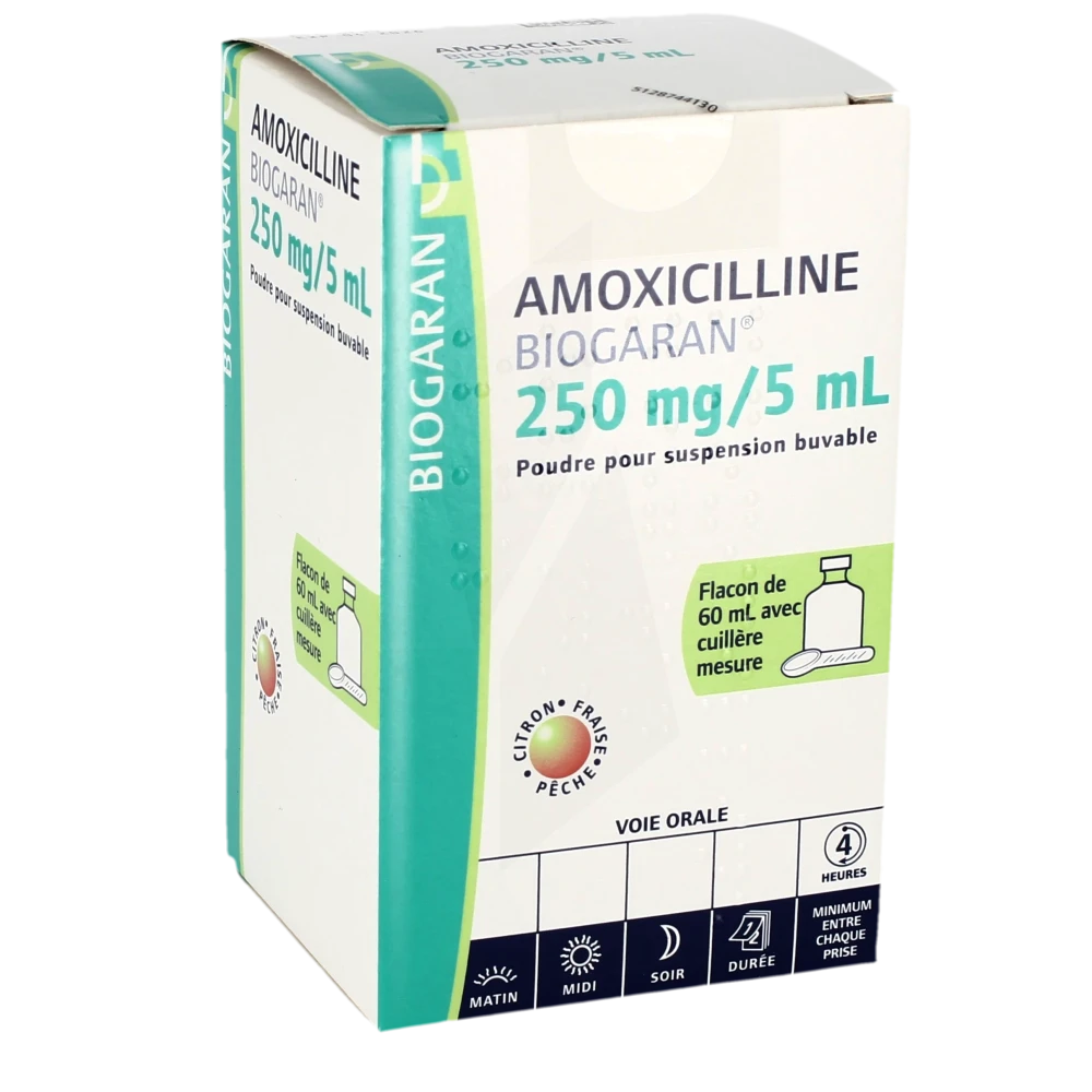 Amoxicilline acheter