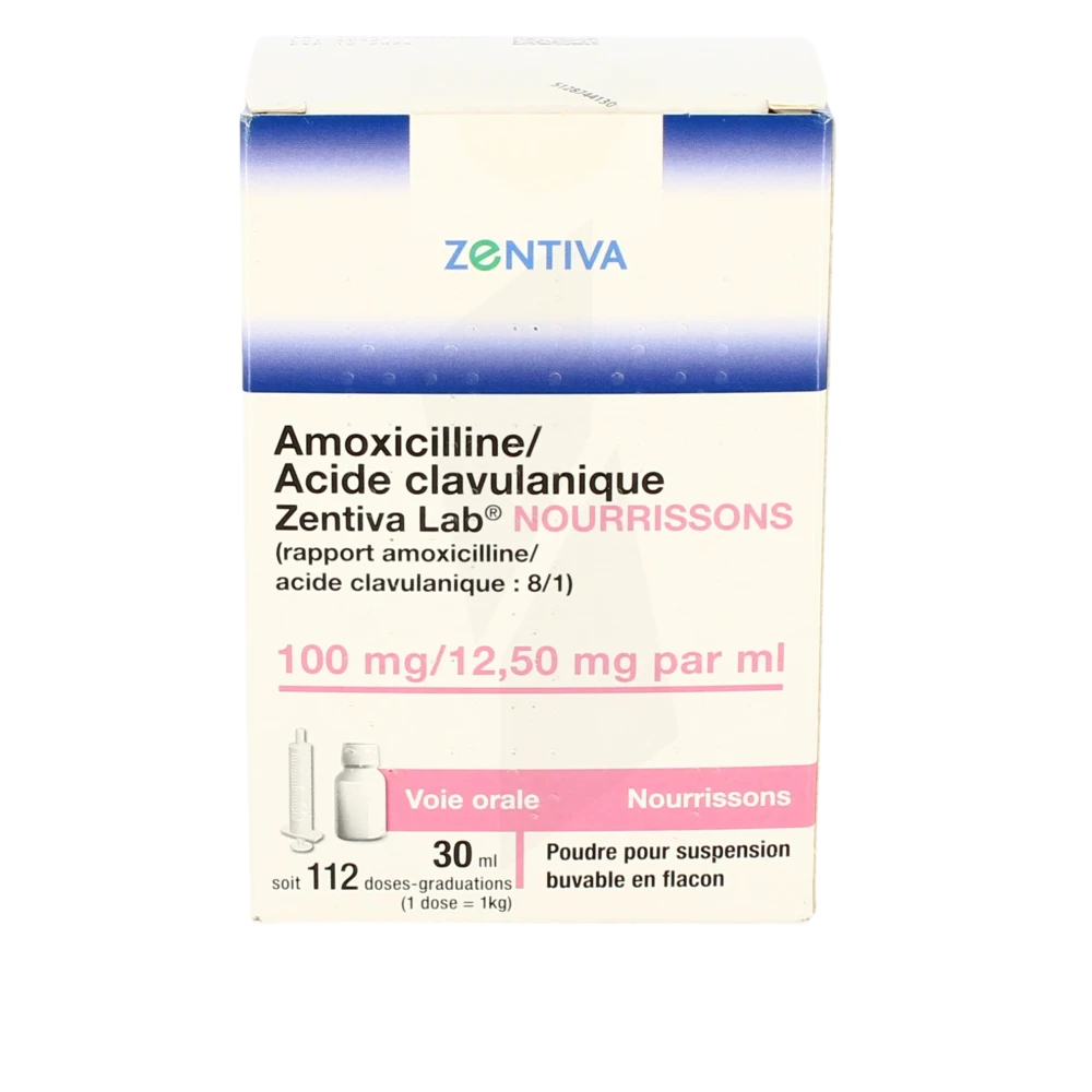 Amoxicilline Acide Clavulanique Generique
