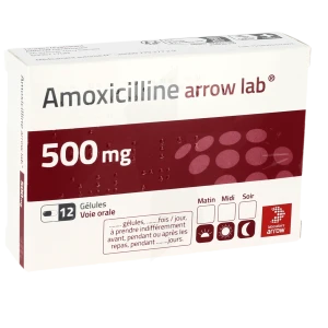 Amoxicilline annule pilule