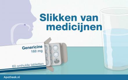 Amoxicilline dokter online
