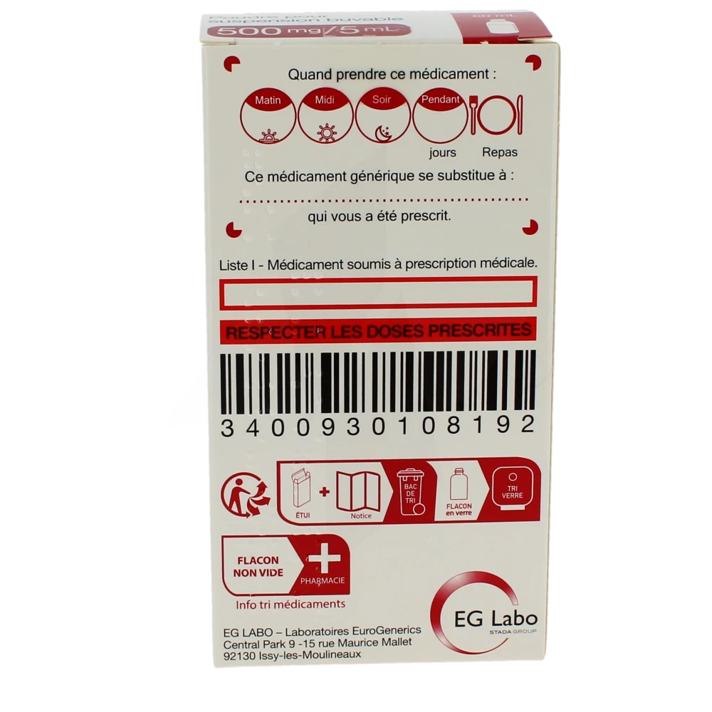Amoxicilline eg generique