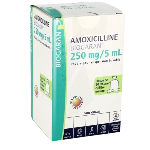 Amoxicilline Générique De Quoi