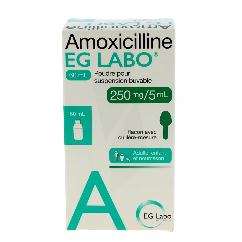 amoxicilline pharmacie en ligne