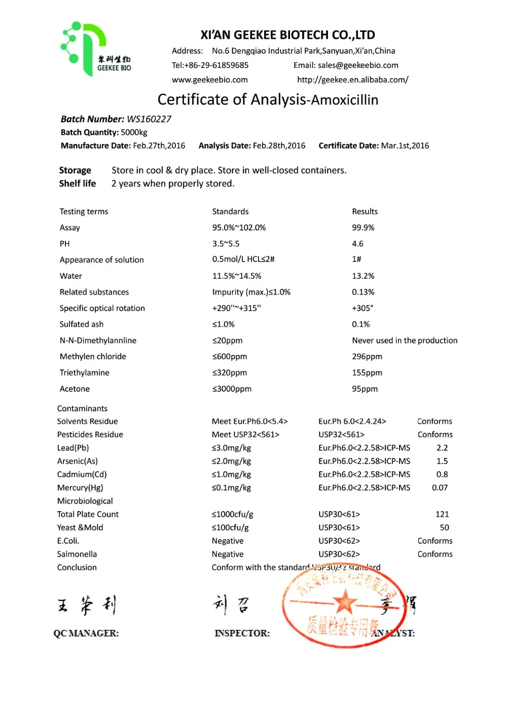 Amoxicilline Prix Pharmacie