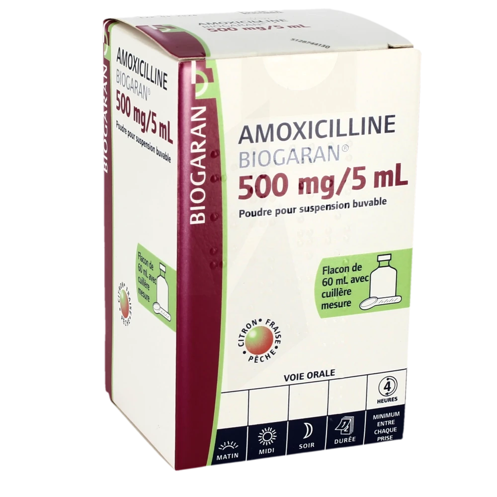 Amoxicilline Sirop Sans Ordonnance