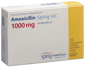 amoxil 1000mg