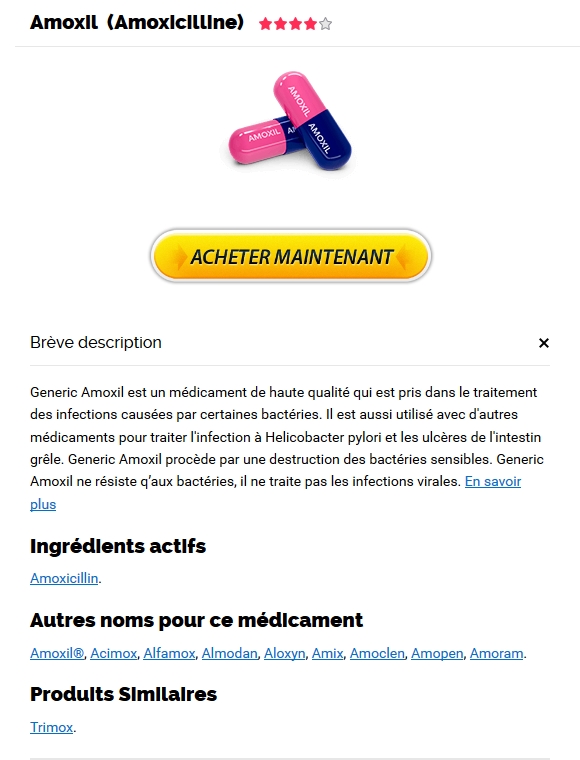 Amoxil 250mg
