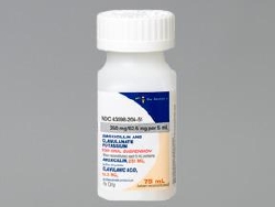 Amoxil de 500 mg susp 75 ml