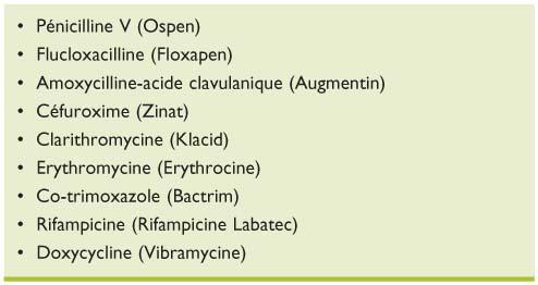 Antabuse pilule