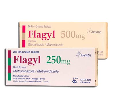 Antibiotique Amoxicilline Achat